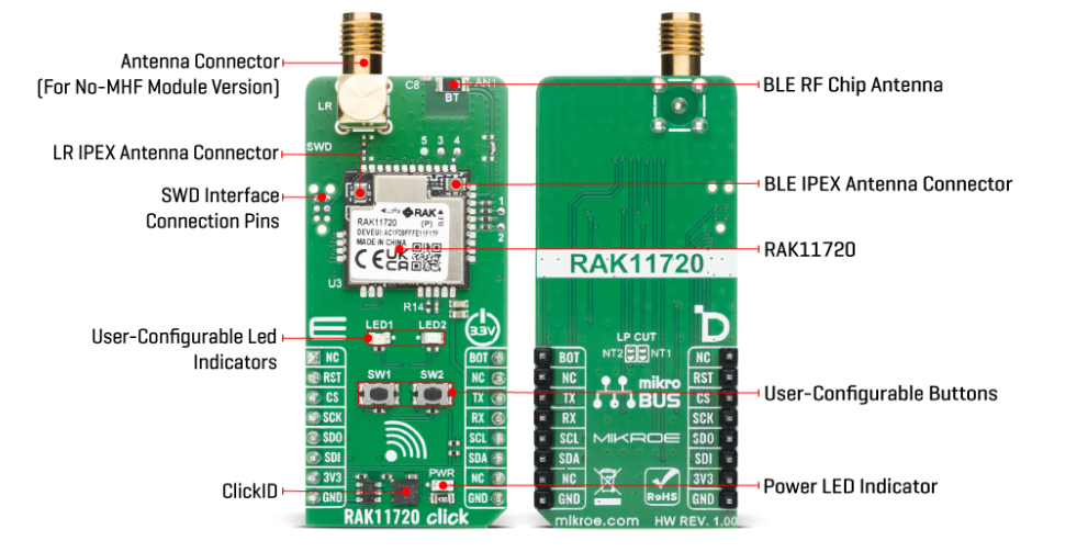 Mikroe SMA RAK11720 Click